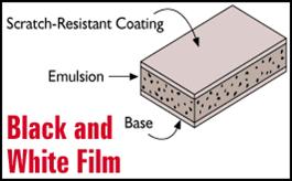 Black and white film diagram