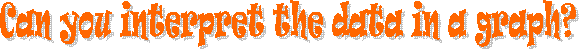 Can you interpret the data in a graph?