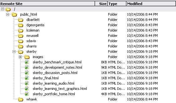 directory structure