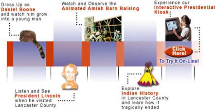 Lancaster County History Highlights