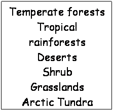 Text Box: Temperate forests
Tropical rainforests
Deserts
Shrub
Grasslands
Arctic Tundra
Wetlands