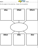 5 w's chart