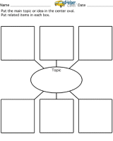 6-topic chart