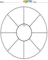 8-topic chart