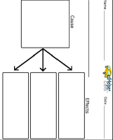 cause-effect chart
