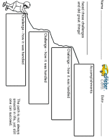 challenges chart