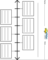 timeline chart