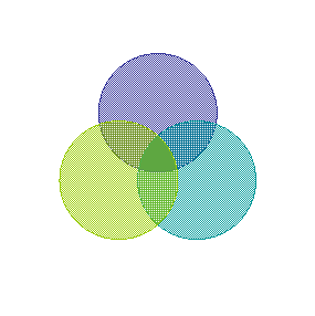 Venn Diagram