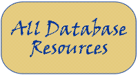 All Databases