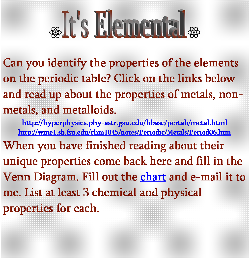 Text Box:    

Can you identify the properties of the elements on the periodic table? Click on the links below and read up about the properties of metals, non-metals, and metalloids.
http://hyperphysics.phy-astr.gsu.edu/hbase/pertab/metal.html
http://wine1.sb.fsu.edu/chm1045/notes/Periodic/Metals/Period06.htm
When you have finished reading about their unique properties come back here and fill in the Venn Diagram. Fill out the chart and e-mail it to me. List at least 3 chemical and physical properties for each. 


